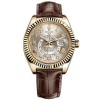 Rolex Sky-Dweller 326138 Yellow Gold Silver Dial 